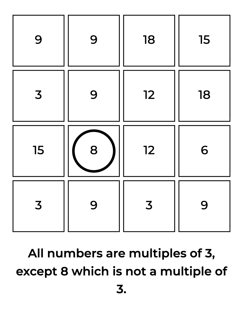 Odd One Out Grid