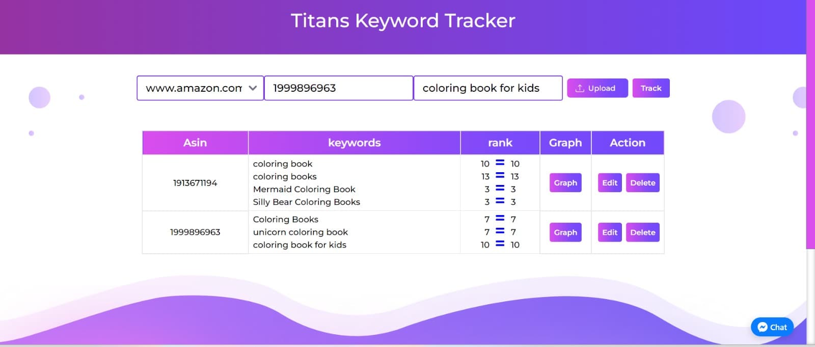 Keyword tracker on sale