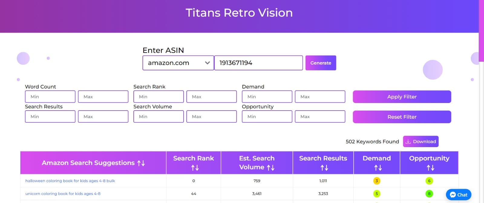 Titans Retro View