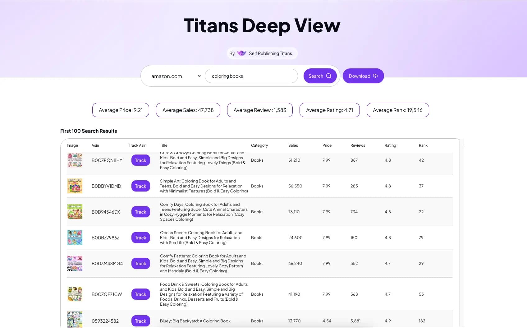 Titans Deep View