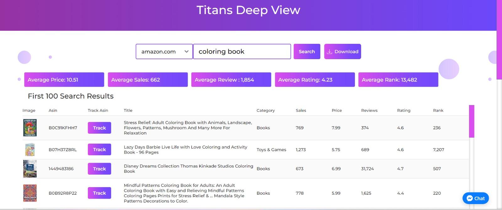 Titans Deep View